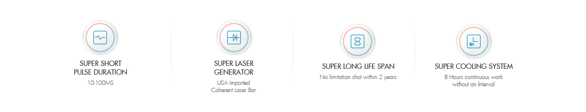 3 aallonpituuden diodi laserkarvojen poisto