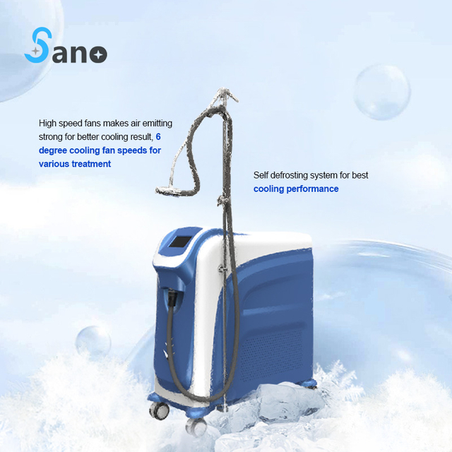 Air Cooler Cooler Skin System